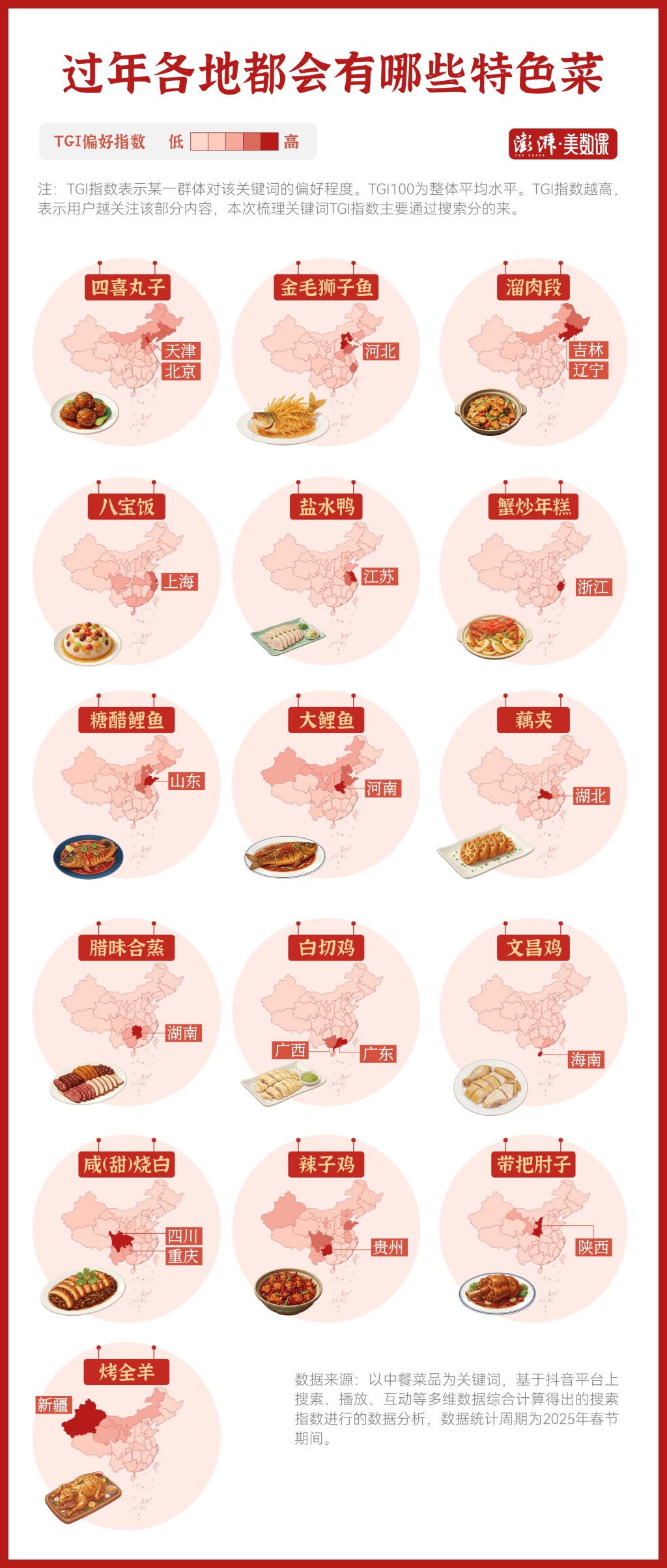全国各地年夜饭，都有哪些必吃硬菜