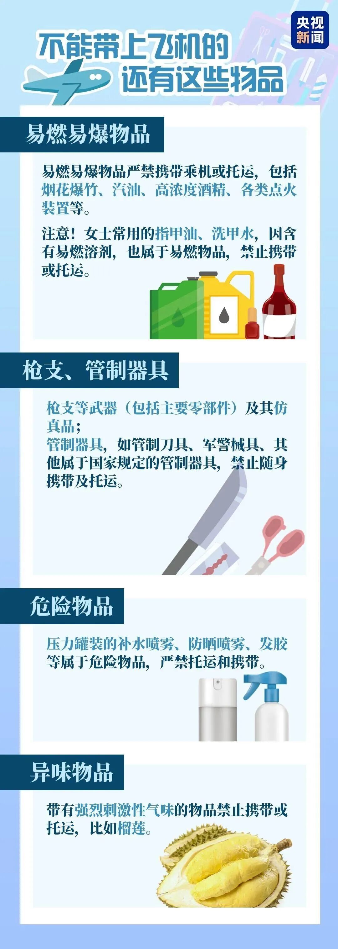 乘机出行前，这些禁限规定要了解！