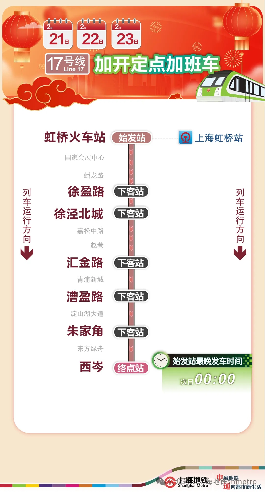 上海公布：地铁运营最新调整！3/4号线部分区段临时停运，免费公交将接驳，具体安排披露