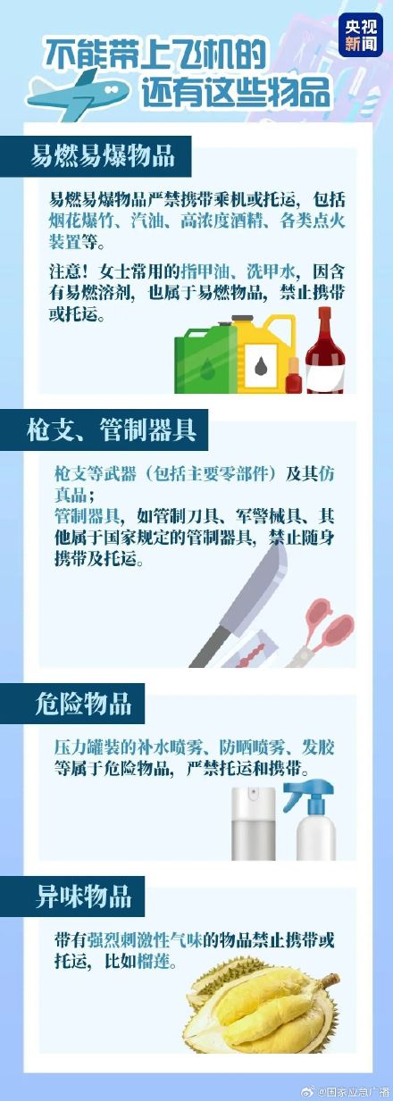 乘机出行这些规定要了解️