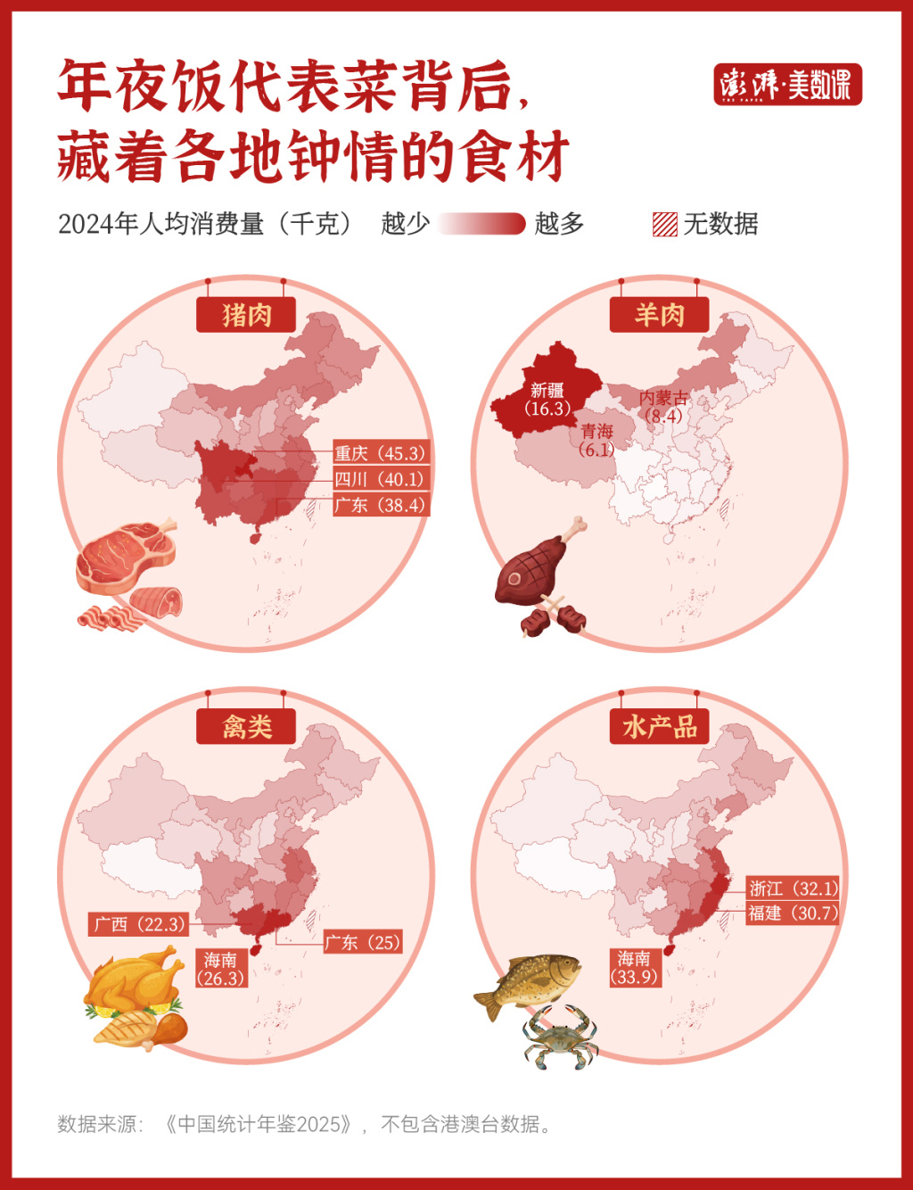 新春走基层｜中国各地年夜饭，都有哪些必吃硬菜