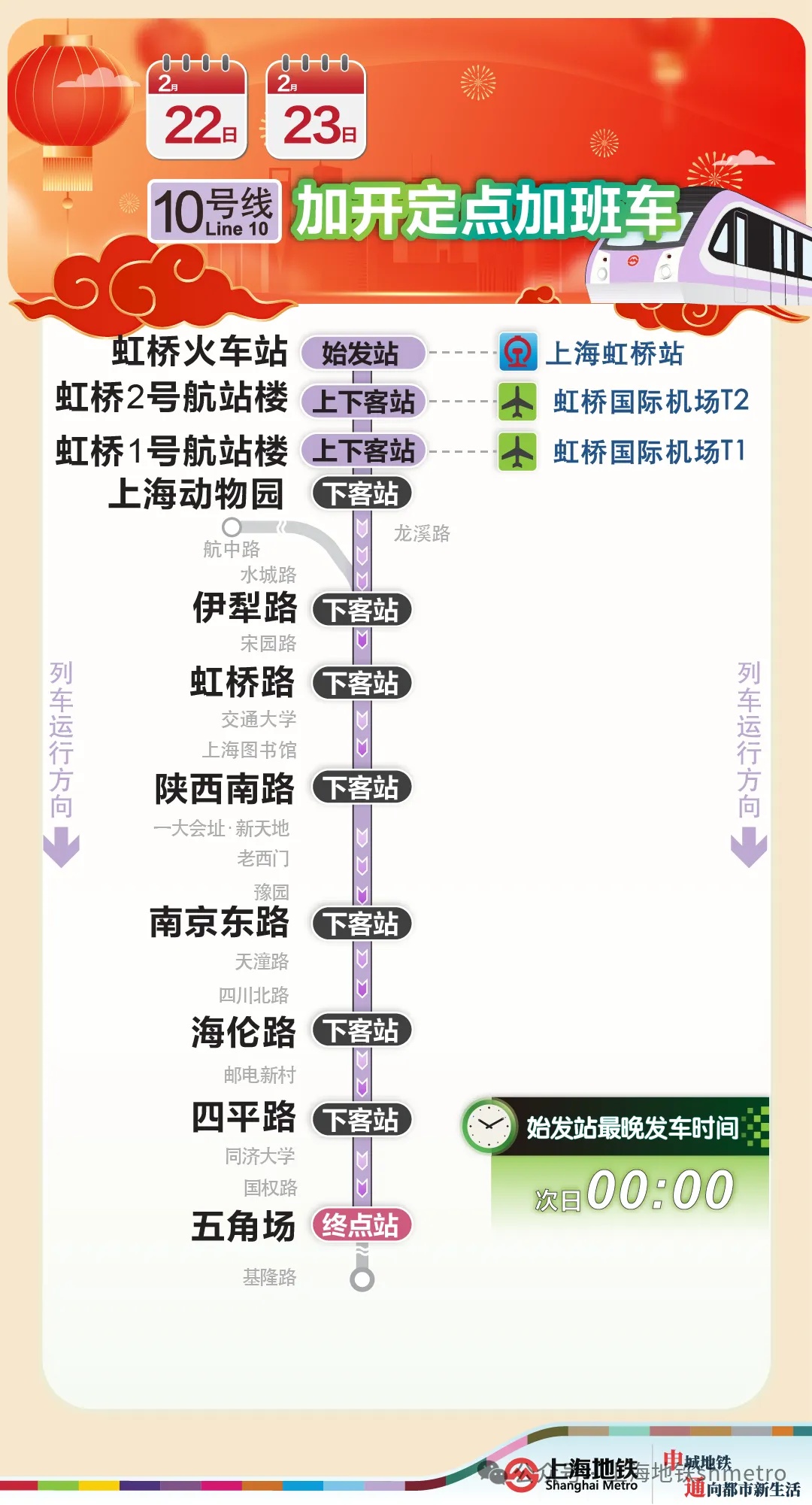 上海公布：地铁运营最新调整！3/4号线部分区段临时停运，免费公交将接驳，具体安排披露