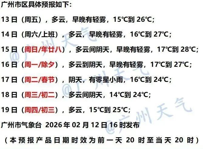 广东春节前最高温将直逼30℃！但有两股冷空气在路上