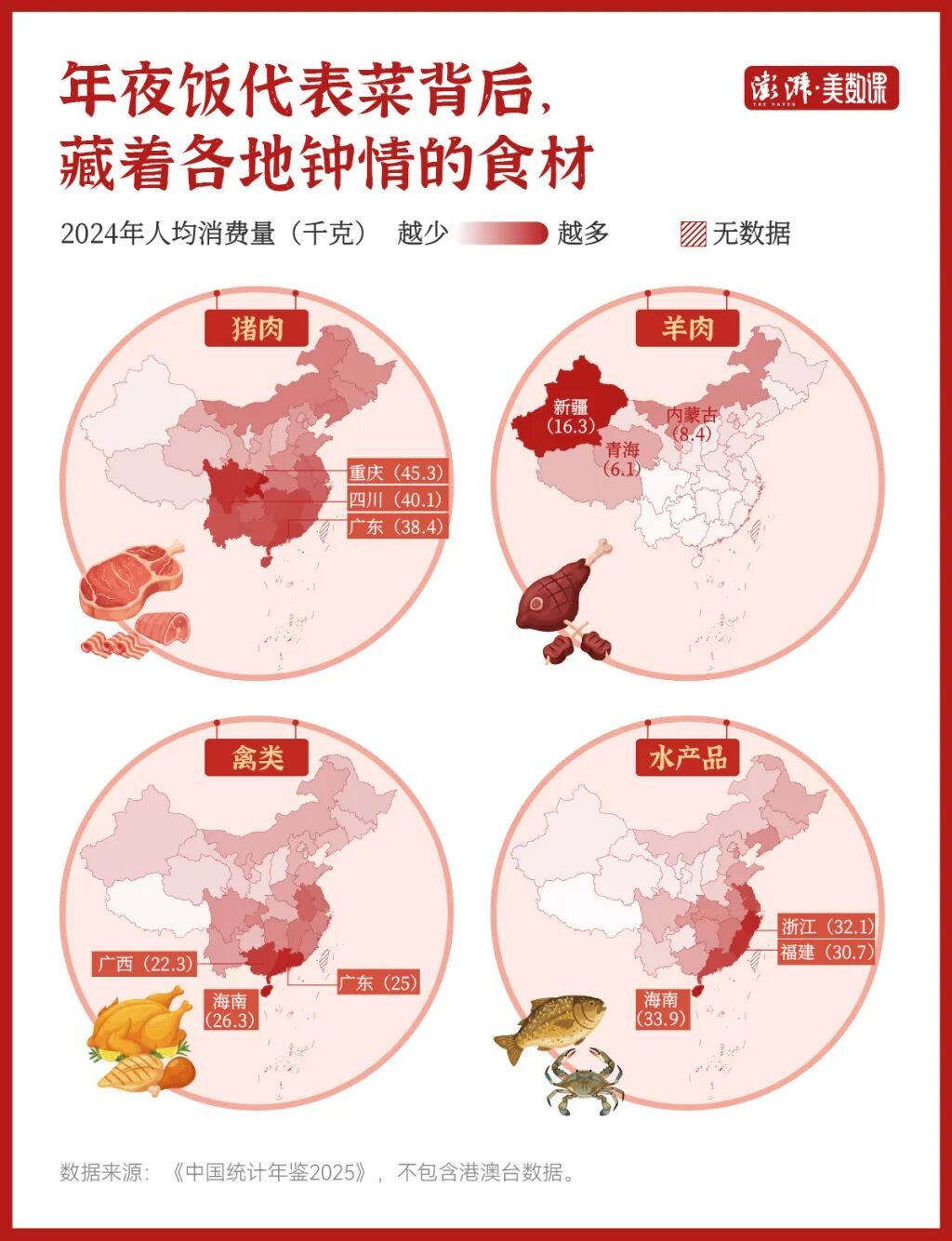 全国各地年夜饭，都有哪些必吃硬菜