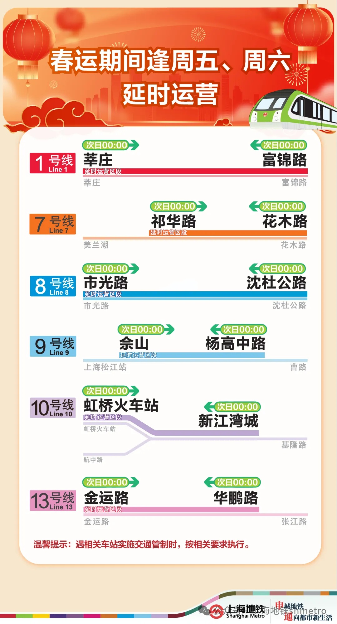 上海公布：地铁运营最新调整！3/4号线部分区段临时停运，免费公交将接驳，具体安排披露