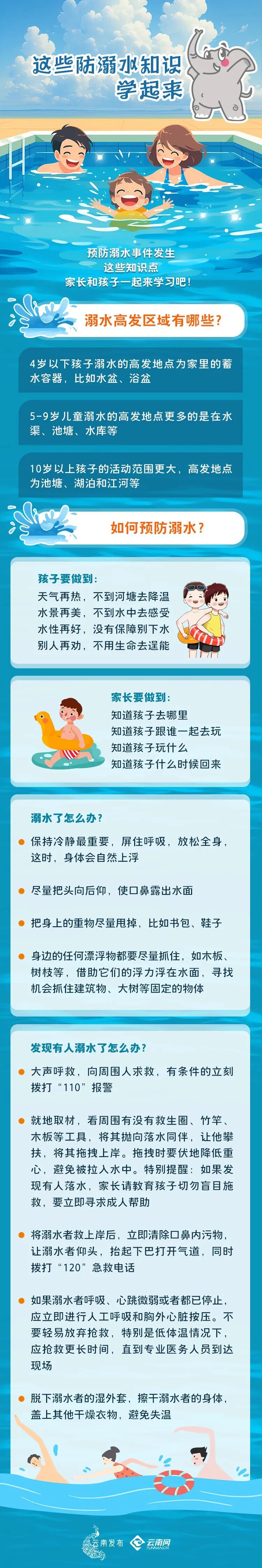 不开玩笑！这份防溺水指南建议刻进DNA