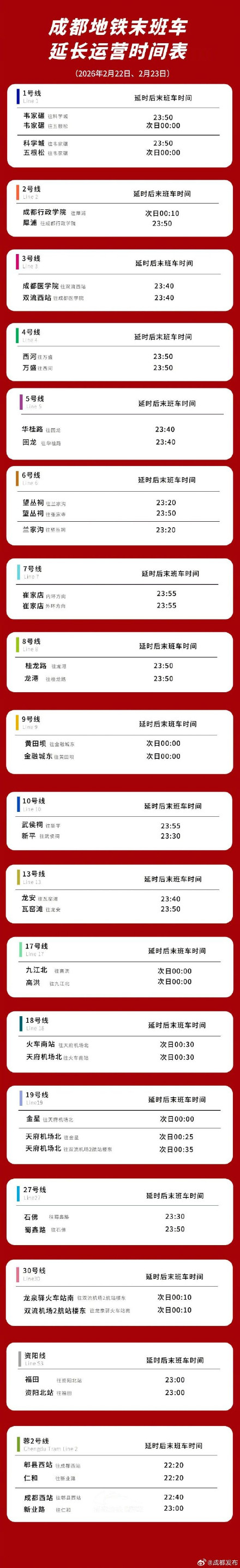 成都地铁假期最后两天延时运营