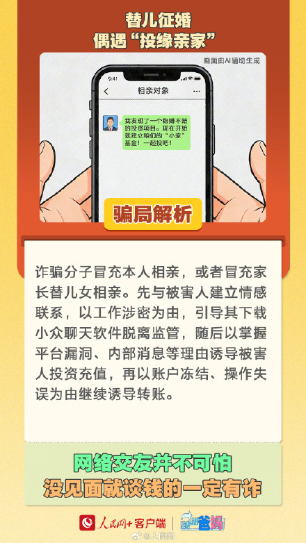 这些“好事”看上去很美好,其实是骗子精心布置的陷阱! 这些“好事”看上去很美好,其实是骗子精心布置的陷阱!