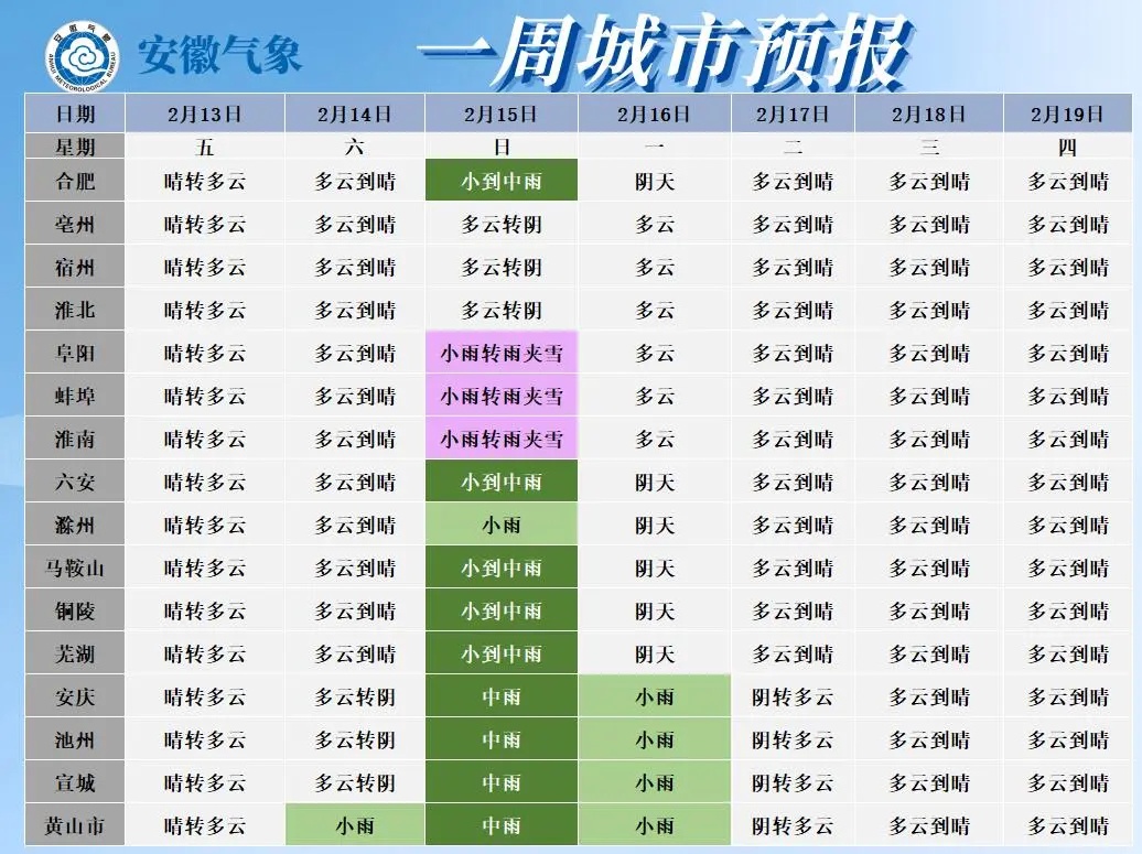 骤降10℃!安徽又要下雪! 骤降10℃!安徽又要下雪!