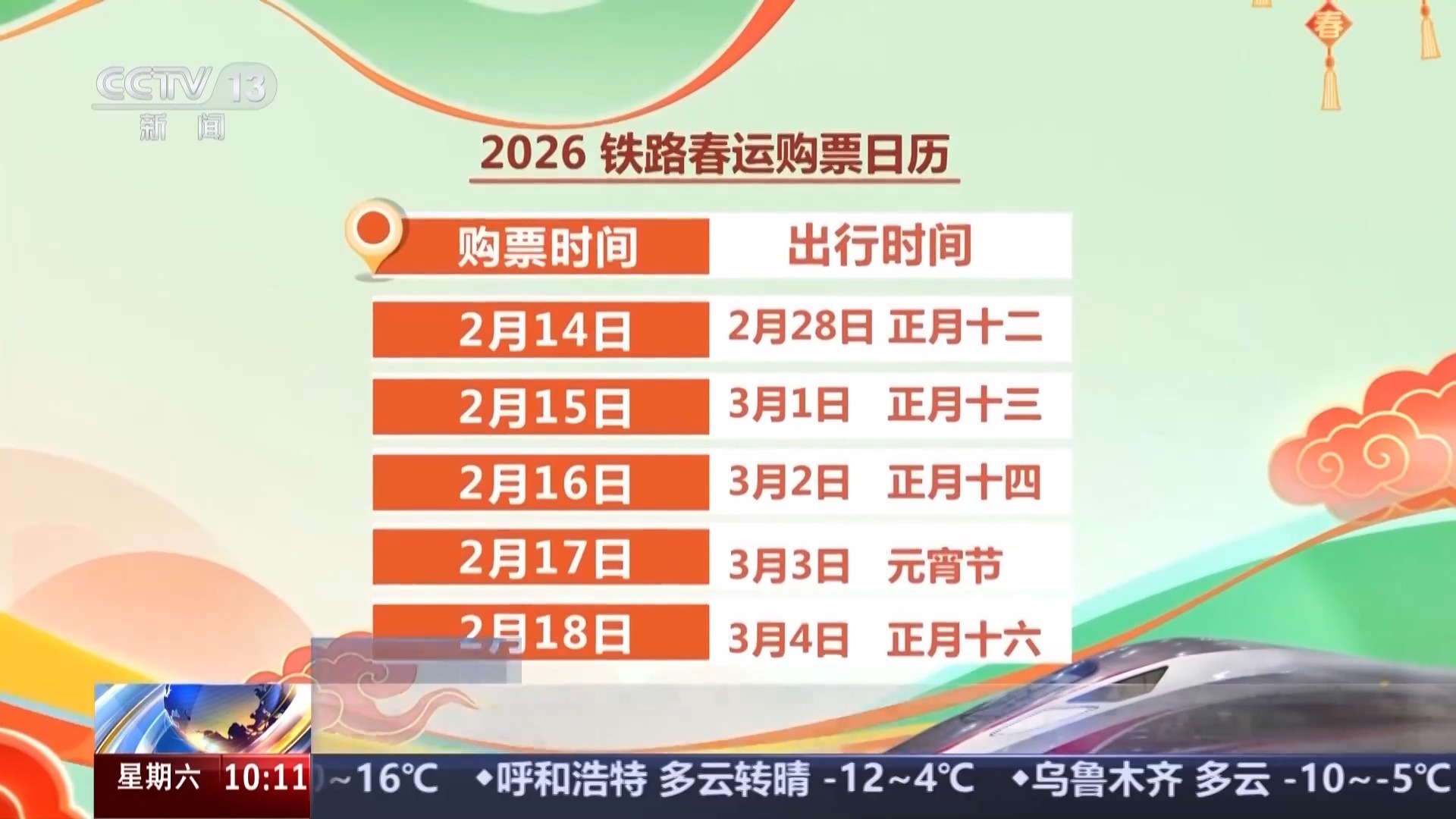 春运期间误购火车票怎么办？符合这些情况可免费退