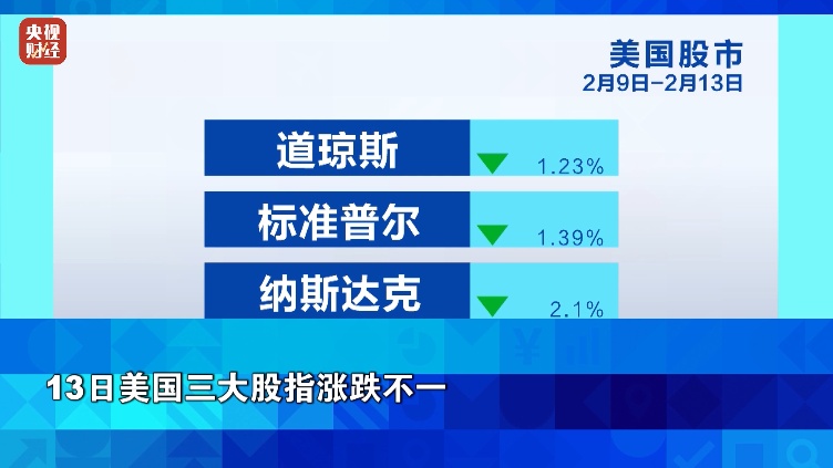 金价银价反弹 白银期价涨超3%