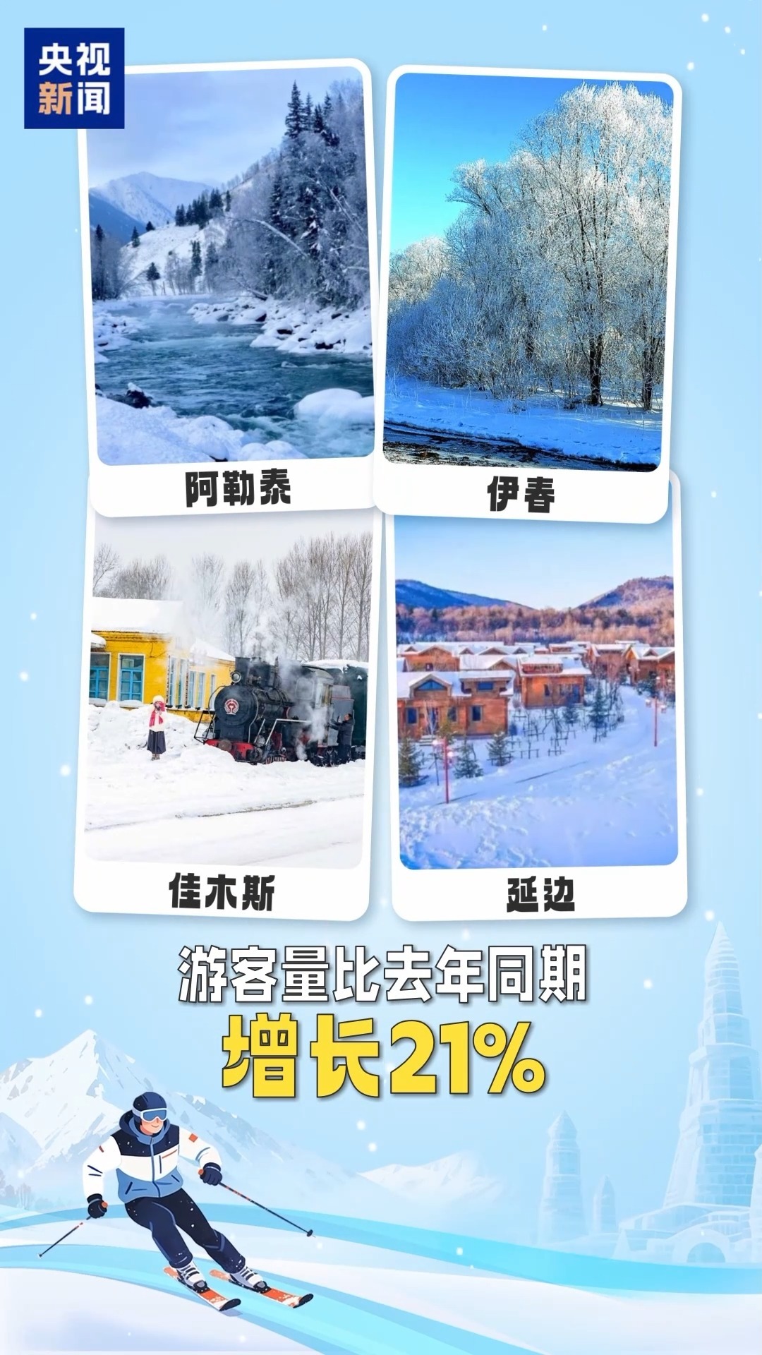 从返乡客流到冰雪旅游 一组数据看马年春节出行 从返乡客流到冰雪旅游 一组数据看马年春节出行