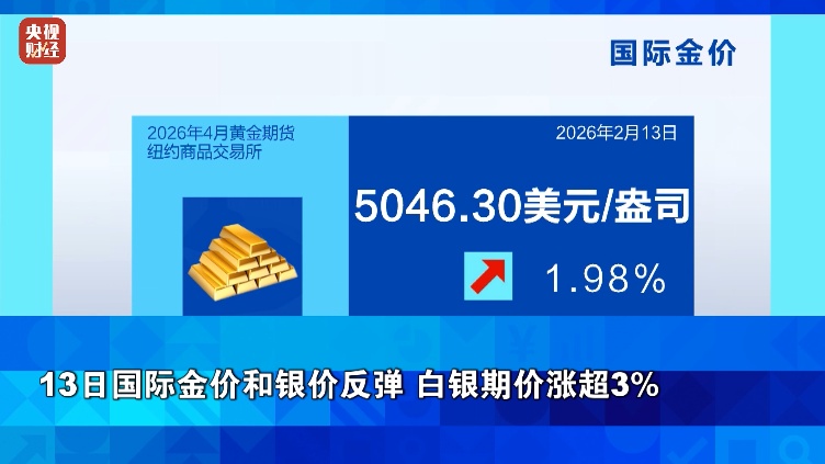 金价银价反弹 白银期价涨超3%