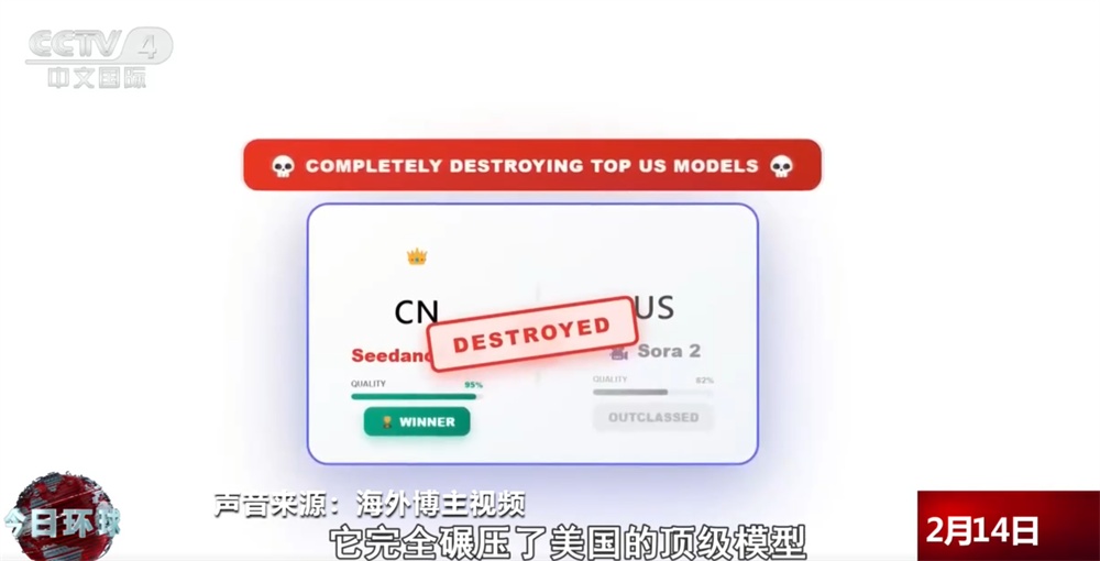 中国AI模型Seedance 2.0海外出圈 多位美国导演感叹好莱坞可能要完了