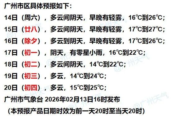最低3℃！广东下一波冷空气，时间确定