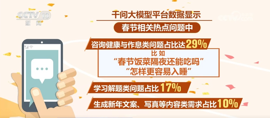机器人“上岗”为传统新春注入满满科技感 “年经济”更显“科技范儿” 机器人“上岗”为传统新春注入满满科技感 “年经济”更显“科技范儿”