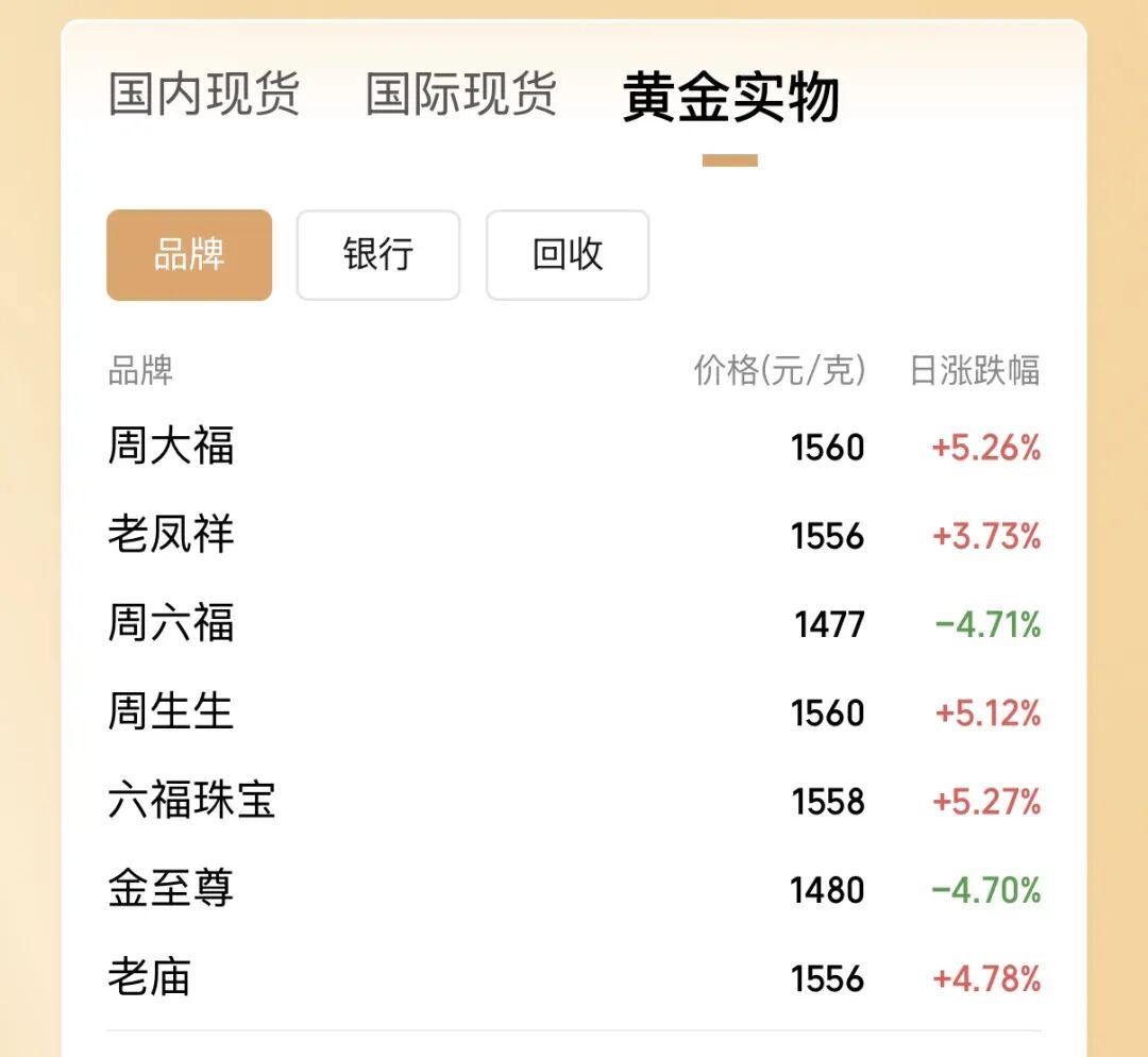 24万金饰没了, 沪一女子急煞！民警: 不对劲, 屋内无翻动痕迹…