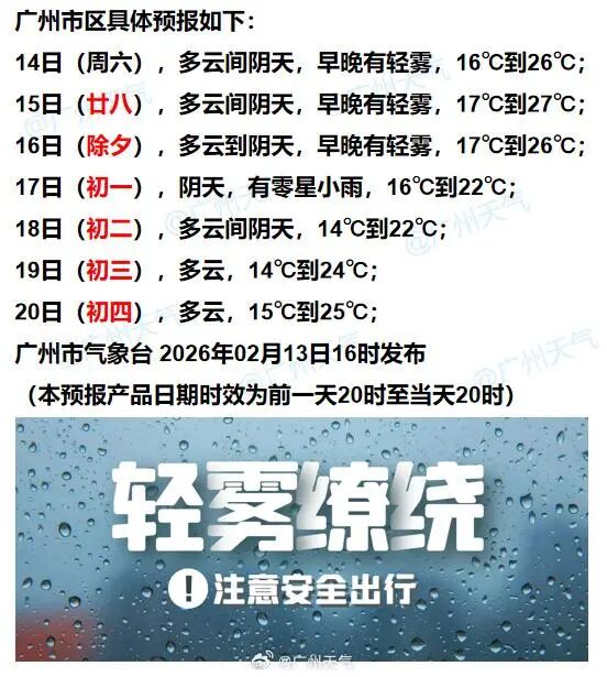 回暖中！下一股冷空气将于除夕当天抵达广东