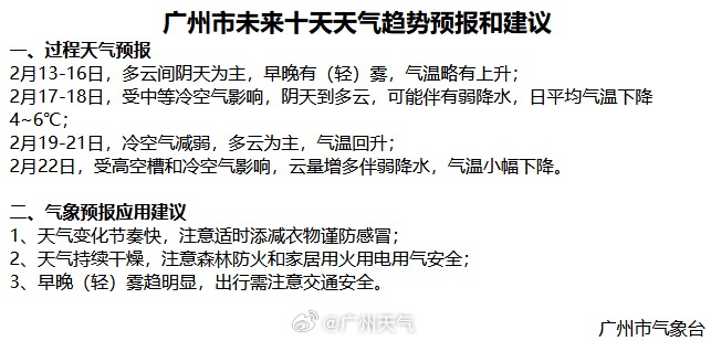 最低3℃！广东下一波冷空气，时间确定