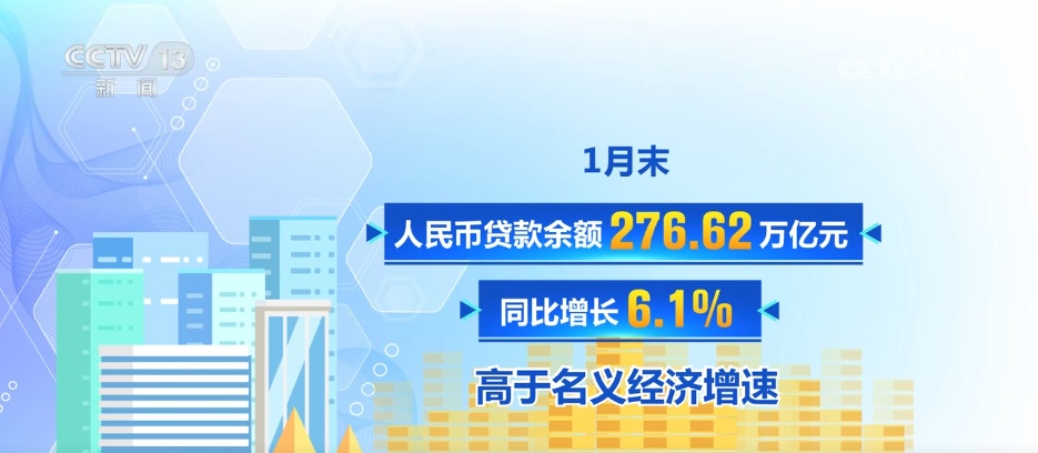 透过1月金融数据看年初经济平稳开局 适度宽松货币政策发力见效