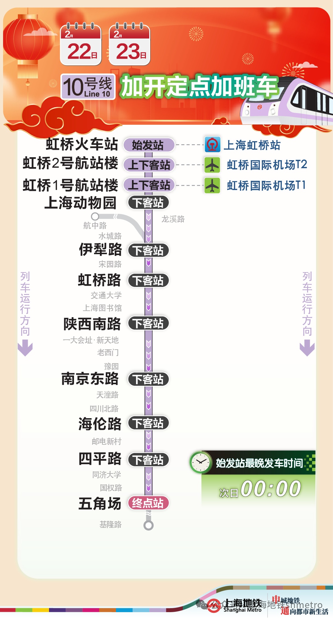 春运期间,上海地铁多条线路将延时运营、增开定点加班车 春运期间,上海地铁多条线路将延时运营、增开定点加班车