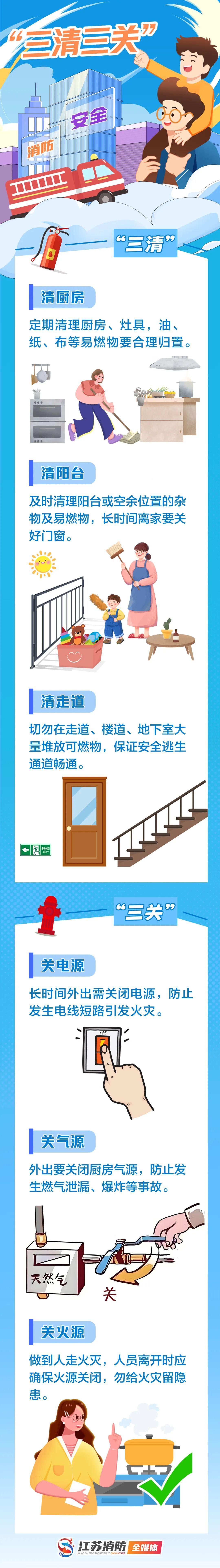 春节放假返乡前,别忘了给它们“放个假” 春节放假返乡前,别忘了给它们“放个假”