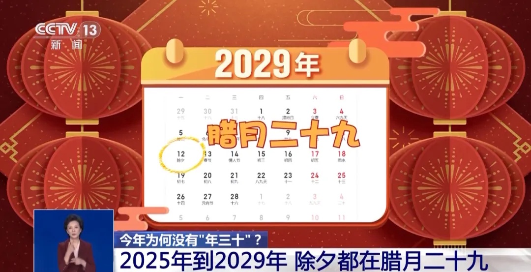 今年为啥没有“年三十”?下次过“年三十”要到2030年! 今年为啥没有“年三十”?下次过“年三十”要到2030年!