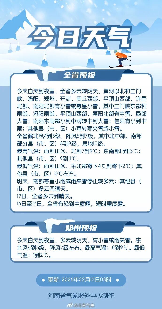 气温下降20℃!河南迎10级大风和雨雪 气温下降20℃!河南迎10级大风和雨雪