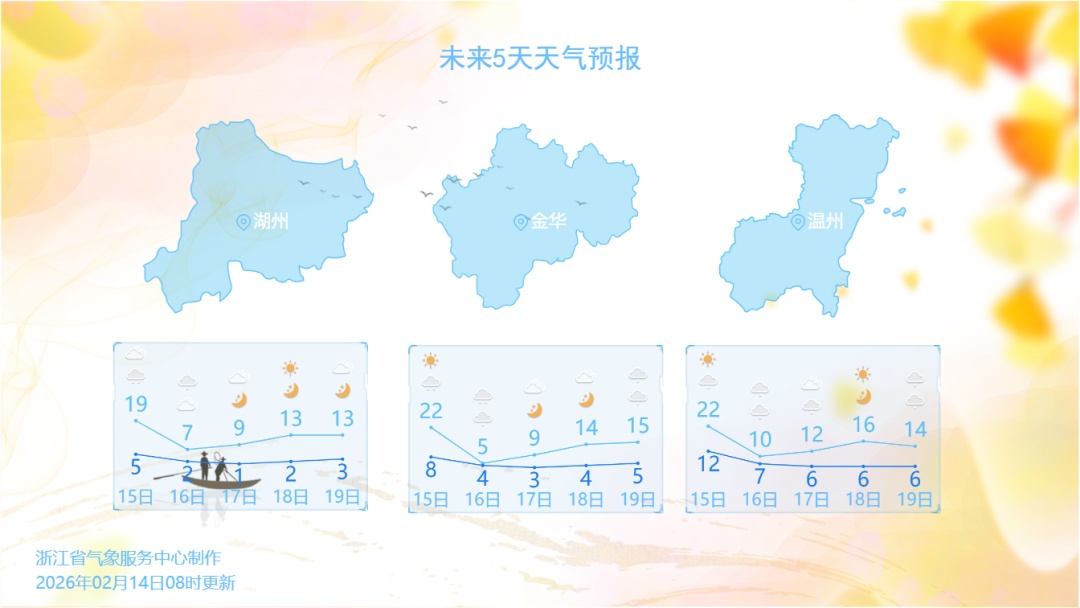 即将影响浙江！10级大风，猛降17℃，还有中到大雨