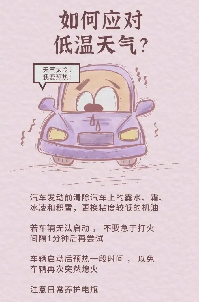 假期第一天的你在返乡路上？注意大雾天气！寒潮给这些地区带来大风、降温、阴雨雪天气↓↓↓