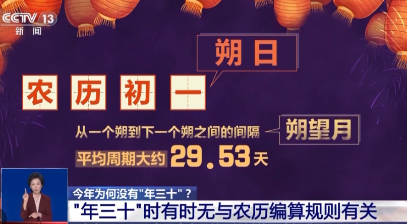 下次过“大年三十”竟然要到2030年? 下次过“大年三十”竟然要到2030年?