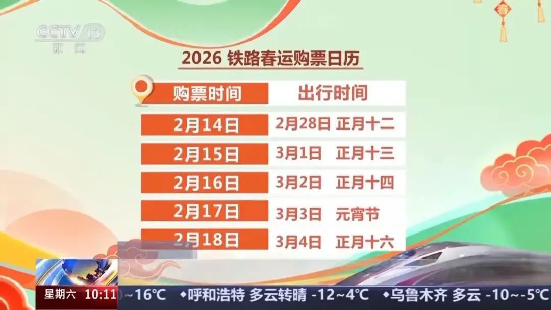 春运买错火车票能免费退？儿童票怎么买？答案都在这