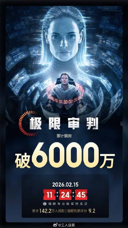 2026春节档新片预售总票房破3亿