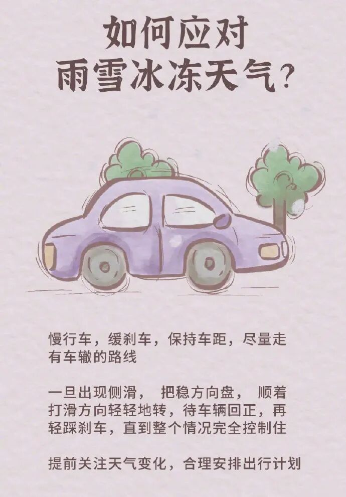 假期第一天的你在返乡路上？注意大雾天气！寒潮给这些地区带来大风、降温、阴雨雪天气↓↓↓