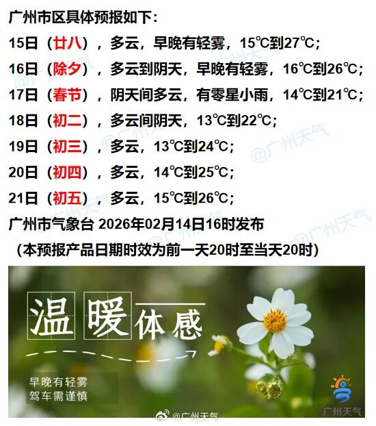 短袖大变羽绒？中等强度冷空气到访，广东最低仅3℃