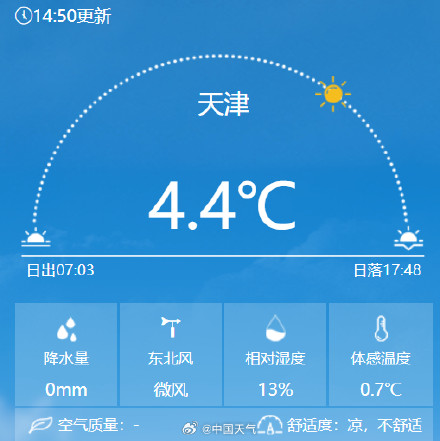 寒潮来袭！中东部多地气温暴跌 降幅超10℃
