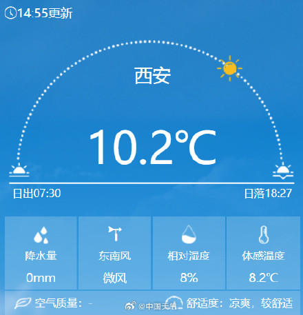 寒潮来袭！中东部多地气温暴跌 降幅超10℃