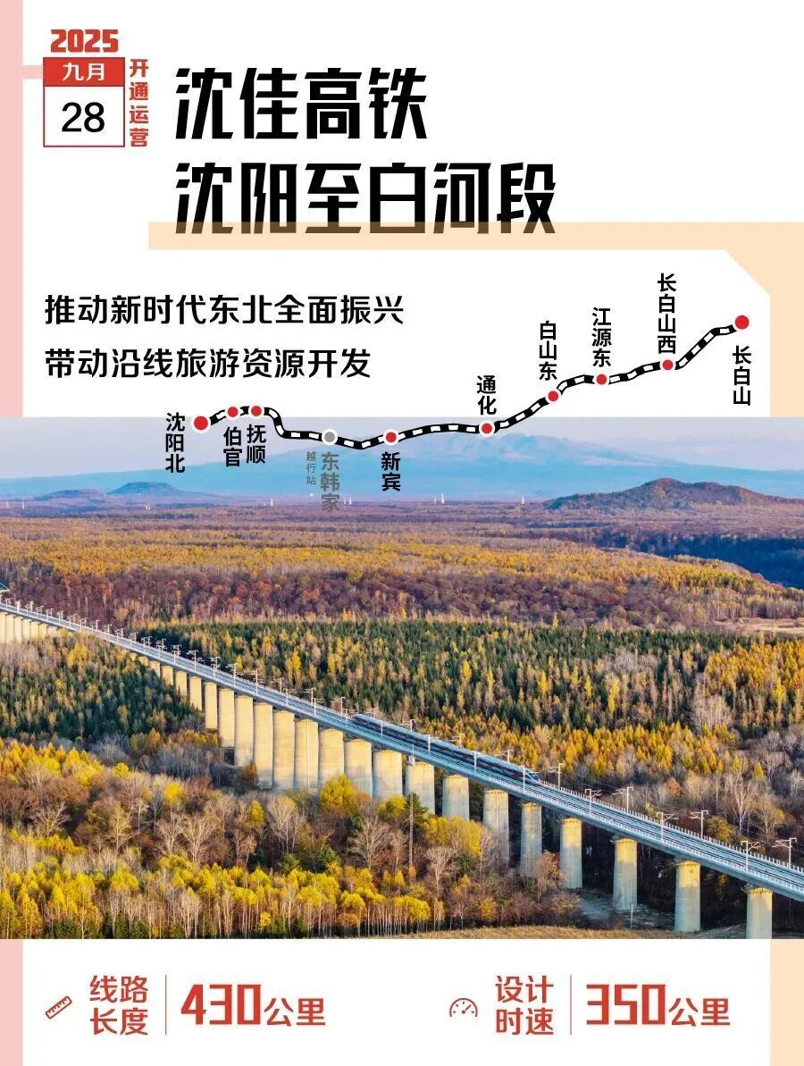 高铁1小时到家,团圆不再遥远 高铁1小时到家,团圆不再遥远