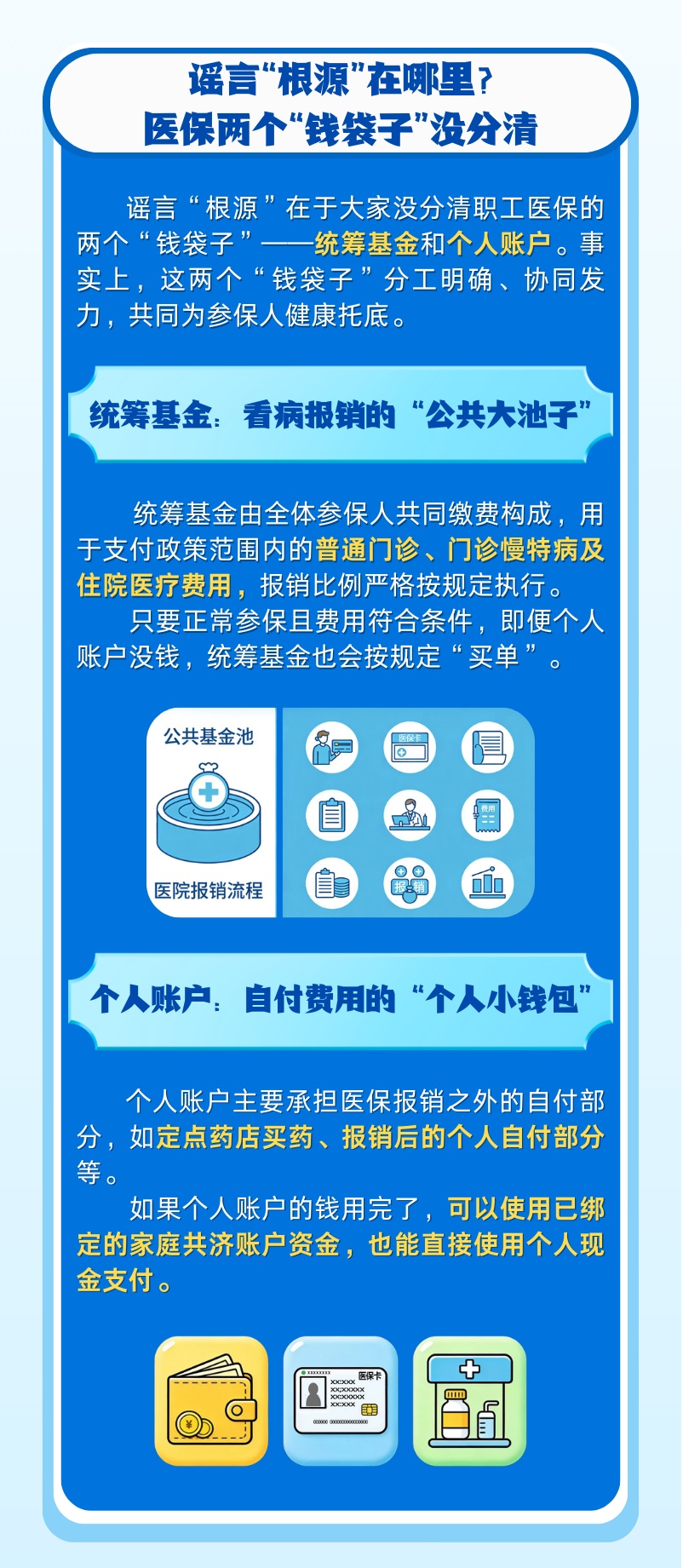 事关看病报销,这两个“钱袋子”别搞混了 事关看病报销,这两个“钱袋子”别搞混了