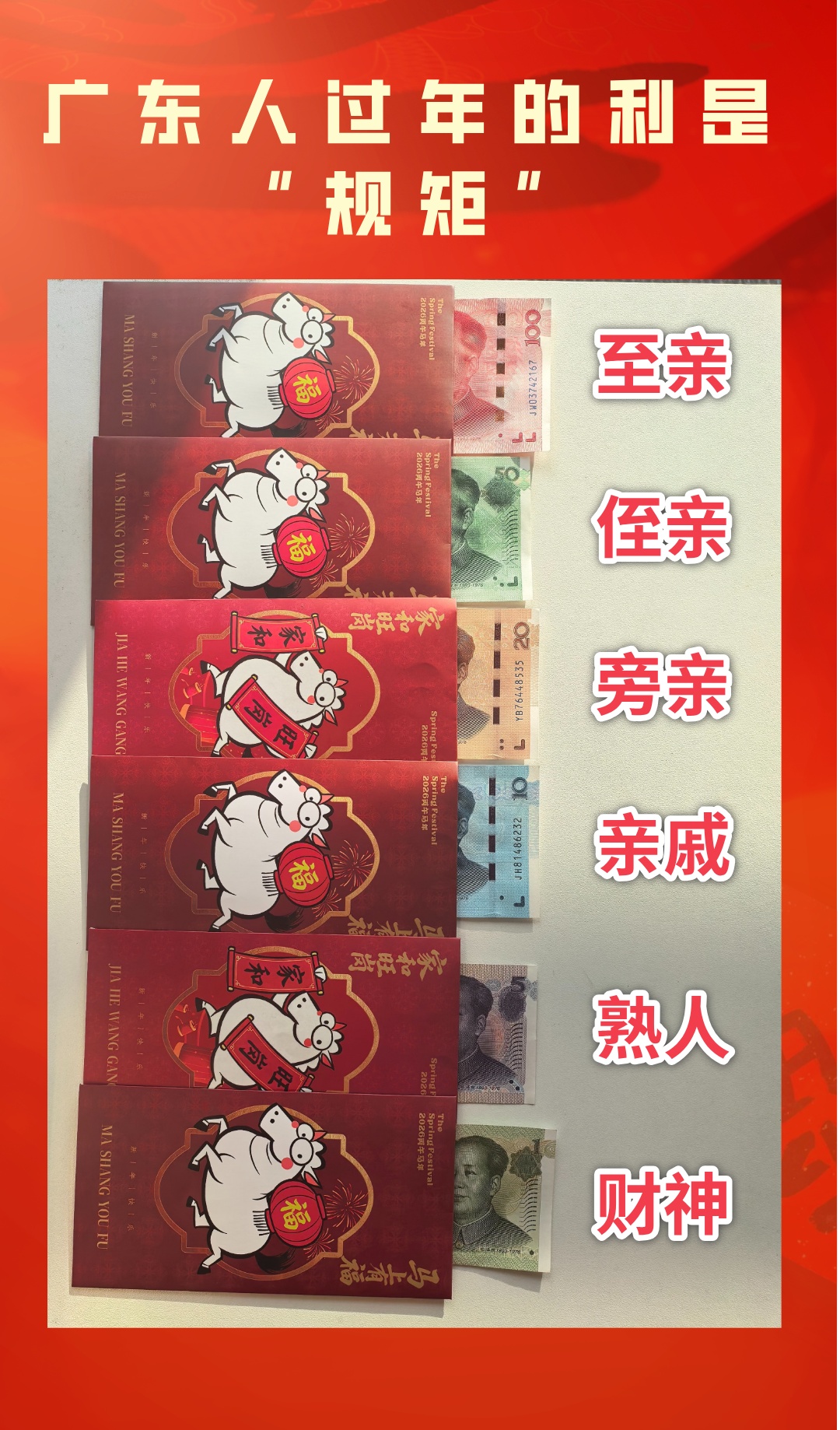 红包“手气最佳”有规律吗？上限为什么是200元？微信回应