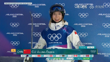 晋级自由式滑雪大跳台决赛,但谷爱凌有些不开心 晋级自由式滑雪大跳台决赛,但谷爱凌有些不开心