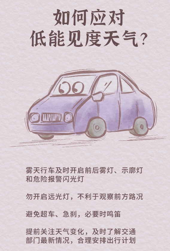 假期第一天的你在返乡路上？注意大雾天气！寒潮给这些地区带来大风、降温、阴雨雪天气↓↓↓