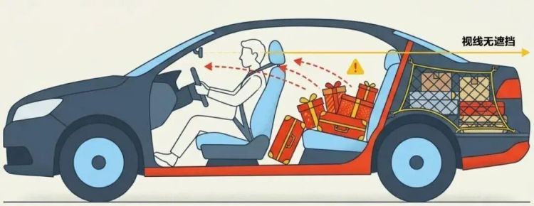 高速“安全地带”你找对了吗？春节自驾必看