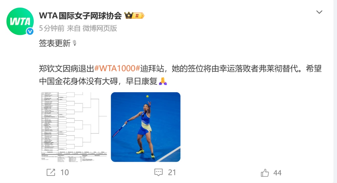 郑钦文因病退出WTA1000迪拜站！去年曾接受右肘手术，缺席多项赛事