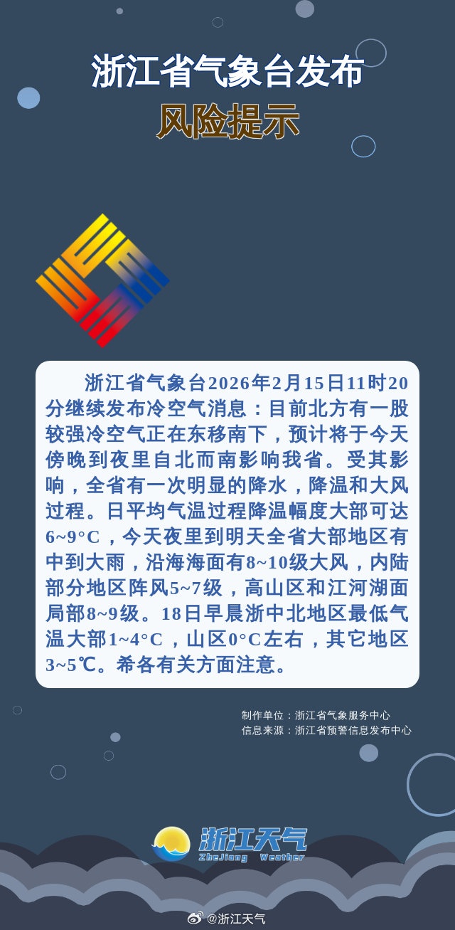 猛降！冷空气今晚抵达浙江，除夕有大雨