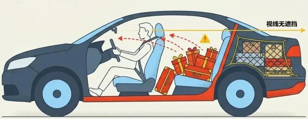 今起全国高速免费通行9天！这份“春节自驾安全指南”请收藏→