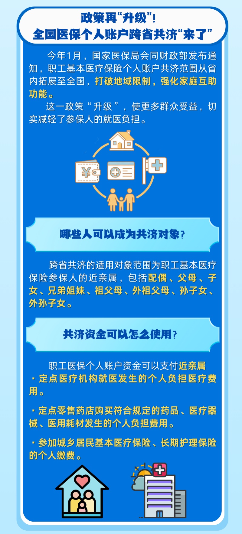 事关看病报销,这两个“钱袋子”别搞混了 事关看病报销,这两个“钱袋子”别搞混了