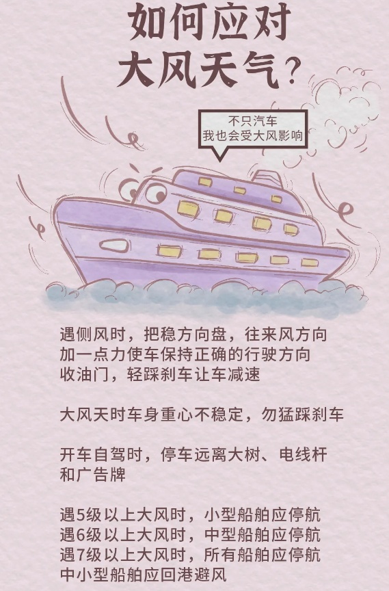 假期第一天的你在返乡路上？注意大雾天气！寒潮给这些地区带来大风、降温、阴雨雪天气↓↓↓