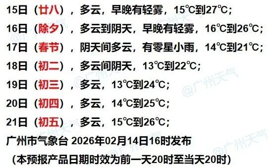 冷空气明天到！广东最低仅3℃