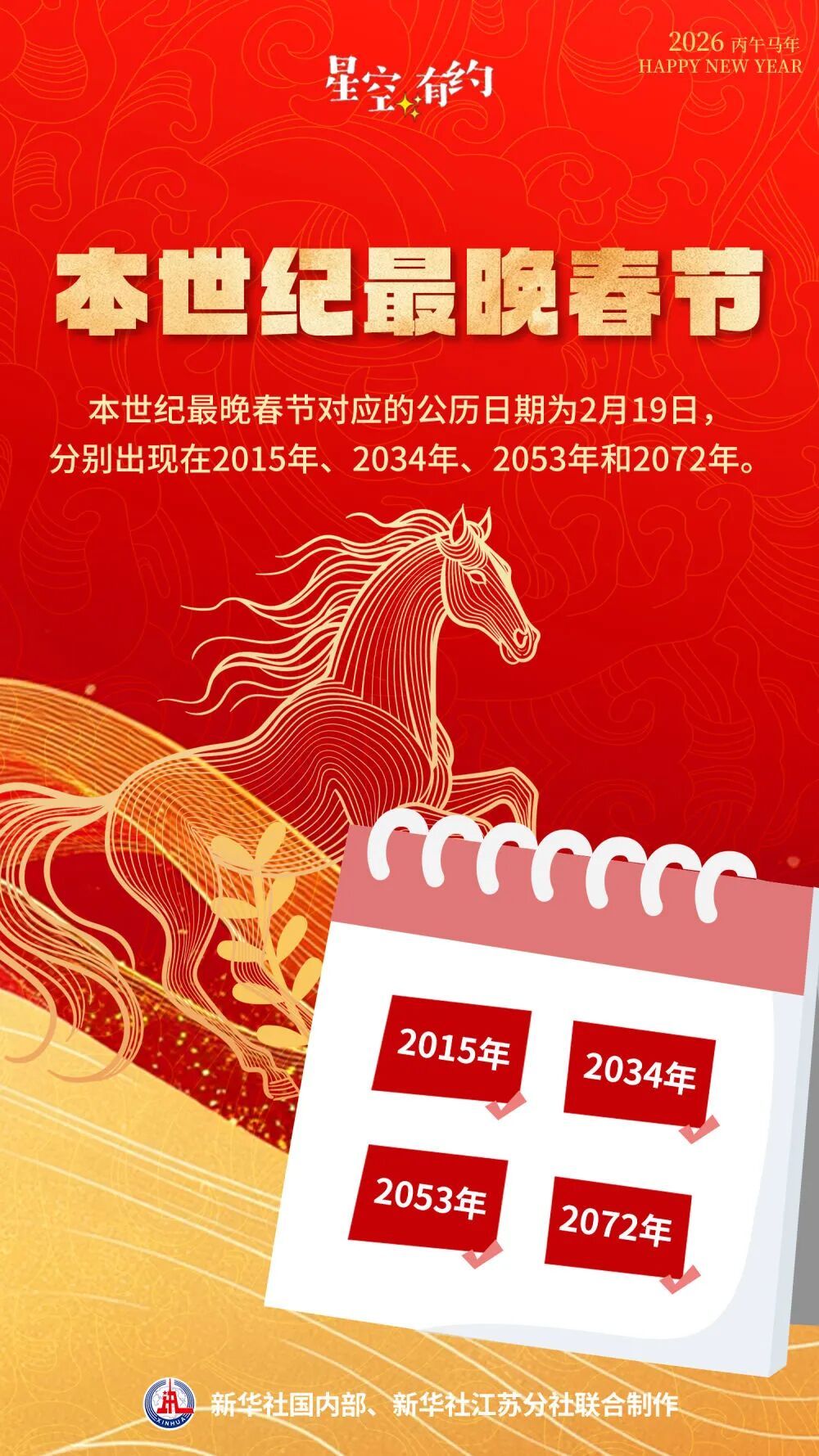 马年春节,为啥这么晚? 马年春节,为啥这么晚?